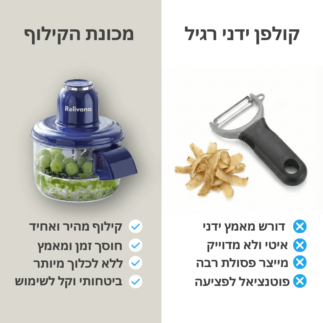 מכונת קילוף